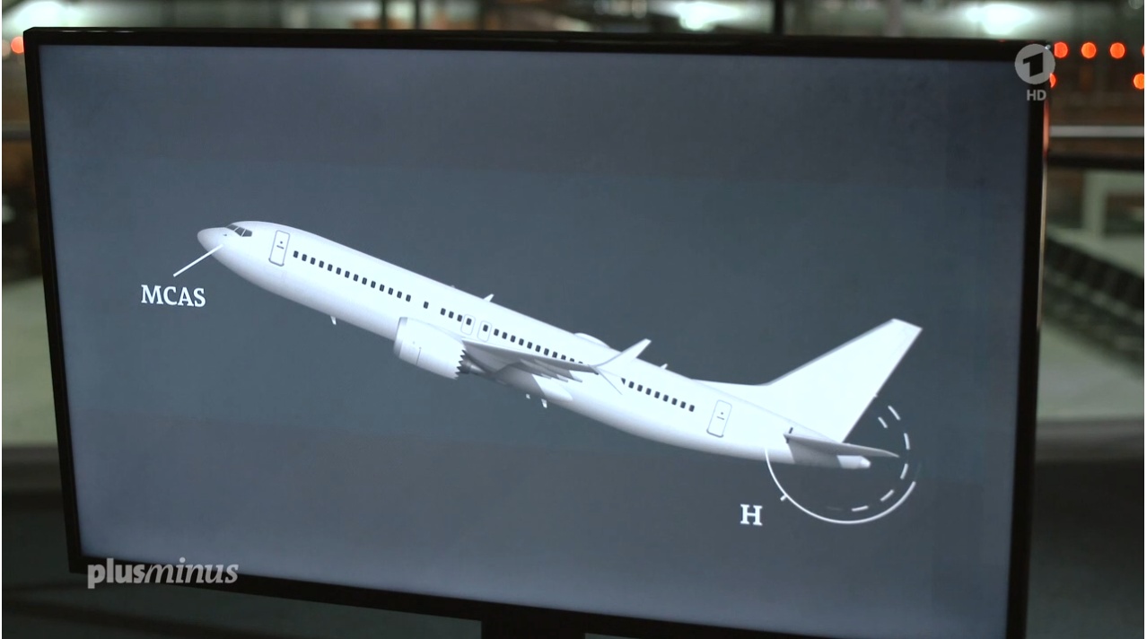 Grafik BOE'ING 737 MAX