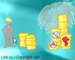 Bild zur Steuersch&auml;tzung