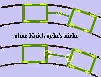 Ohne Knick geht es nicht !